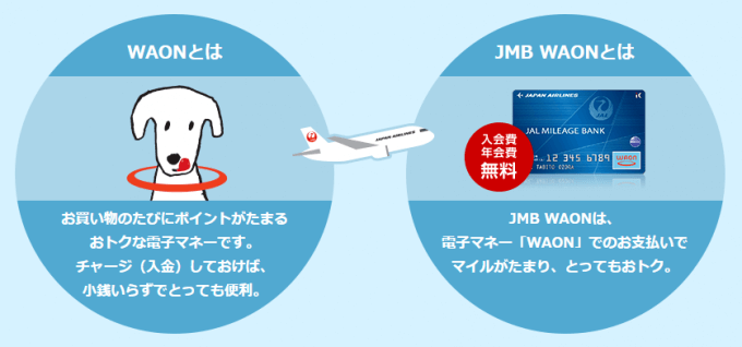 JALカードのおすすめ4選｜JALマイルの貯め方タイプ別に厳選