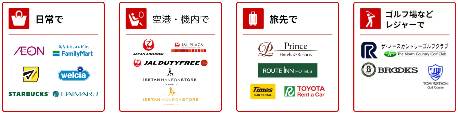JALカード特約店の一例