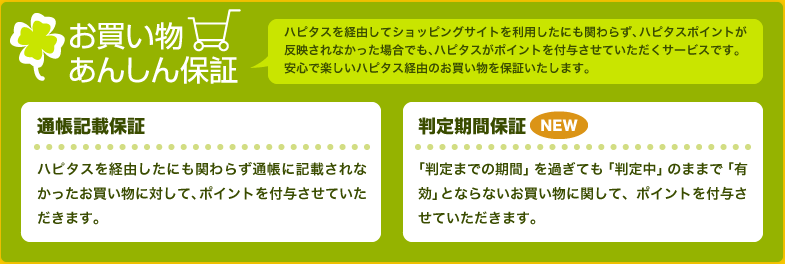 お買い物安心保証 ハピタスのマイルの貯め方