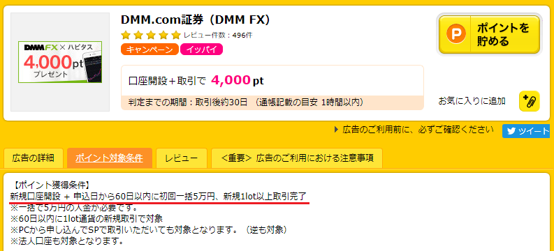 ポイントサイトのFX口座開設案件のやり方