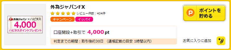 ポイントサイトのFX口座開設案件の例