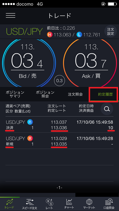 ポイントサイトのFX口座開設案件のやり方