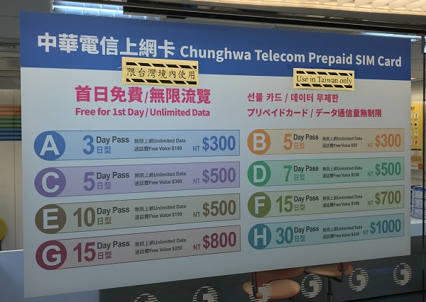 中華電信 中華電信