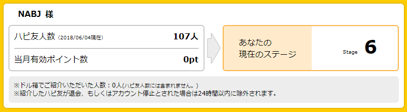 現在のハピ友数は107人