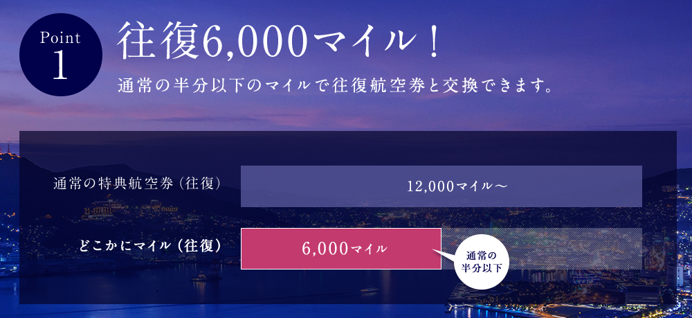 「JALどこかにマイル」希望の行き先を出す攻略法を徹底解説!沖縄を狙え!!