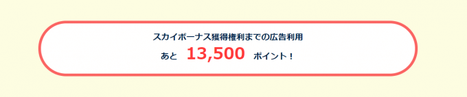 対象広告利用のカウンター