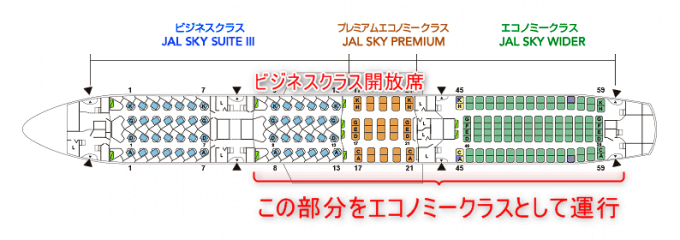 JL827-789-シート配列