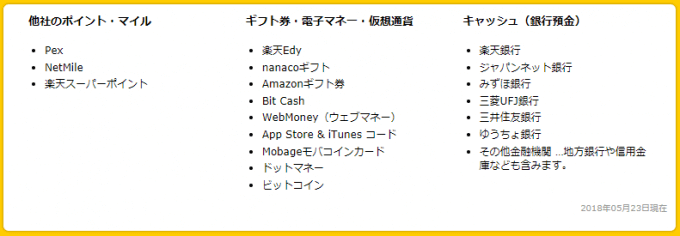 ハピタスのポイント交換先一覧