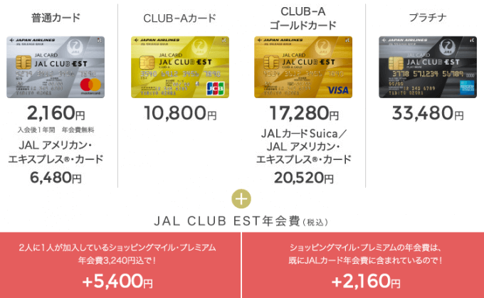 JAL CLUB ESTの年会費
