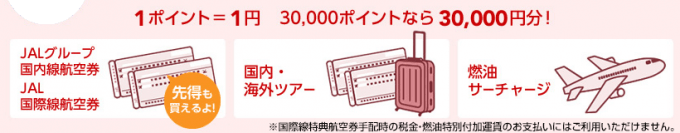JALカード JAL CLUB ESTは毎年5,000円分のeJALポイントがもらえる