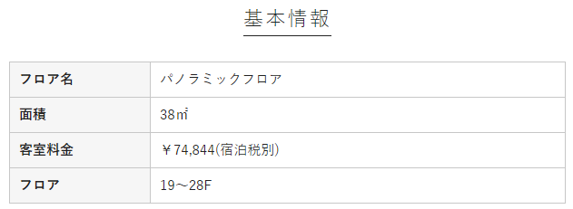 プリンス東京パノラミックツイン基本情報
