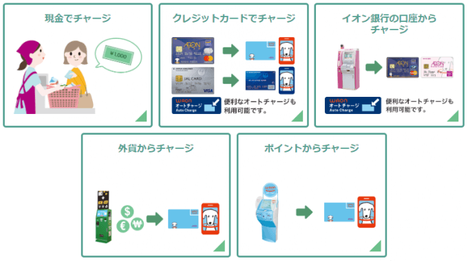Jmb Waonでjalマイルを貯める方法と活用術を徹底解説 マイルトリッぷらす