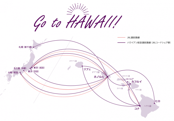 ハワイアン航空の路線図