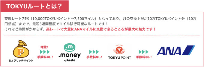 TOKYUルートとは？