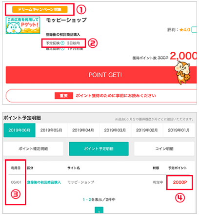 キャンペーン対象広告を利用する