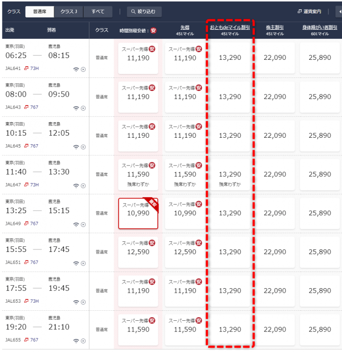 JAL「おともdeマイル割引」の隠れた2つのメリットを解説!