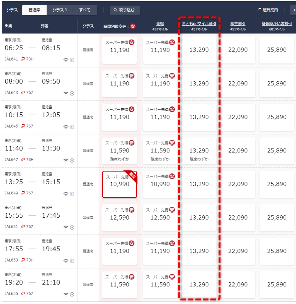JAL「おともdeマイル割引」の隠れた2つのメリットを解説！ マイルトリッぷらす