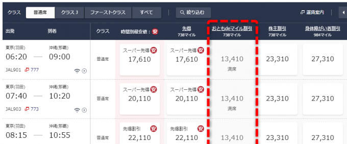 JAL「おともdeマイル割引」の隠れた2つのメリットを解説！