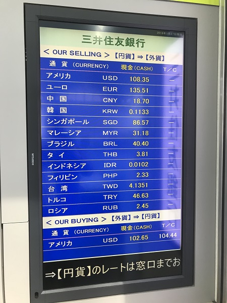 外貨両替ドルユーロと空港のレート比較