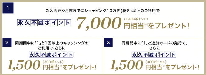 セゾンプラチナビジネスアメックスの新規発行&利用で最大10,000円相当ポイントがもらえるキャンペーンの条件