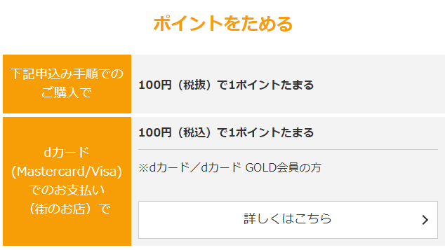 ｄポイントクラブ経由でJAL航空券を購入した場合のポイント還元率