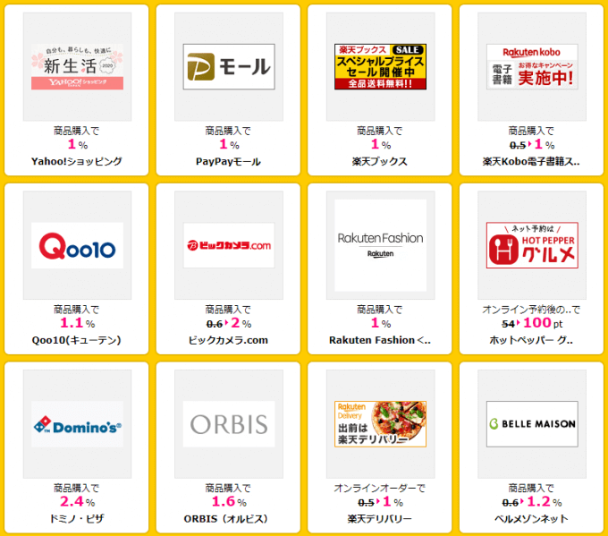 ハピタスのドッと20%増量キャンペーン対象広告の例