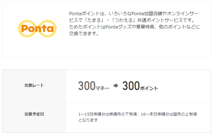 ドットマネーからPontaポイントへの交換条件