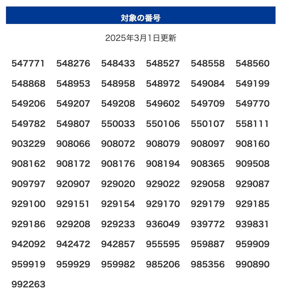 2025年3月1日更新の対象番号