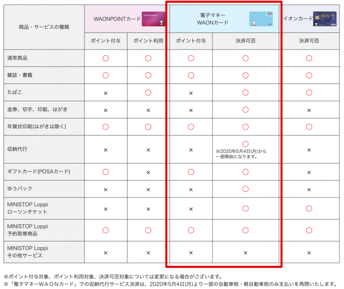 自動車税・固定資産税・住民税など税金の支払いでJALマイルを最大2％貯める方法を解説