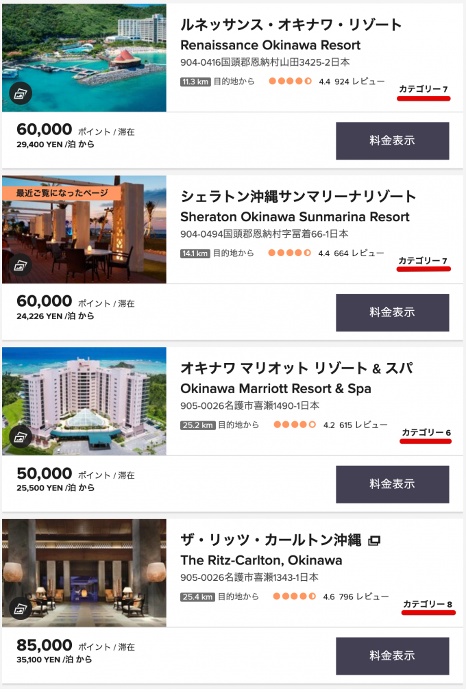沖縄本島にあるマリオット系ホテルの一覧