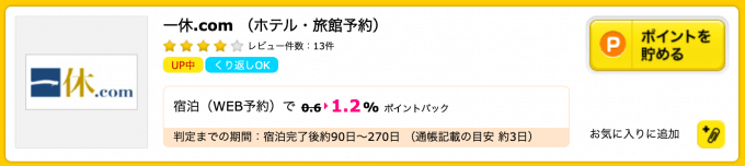 Go Toトラベルでディズニーチケットをお得に購入する方法