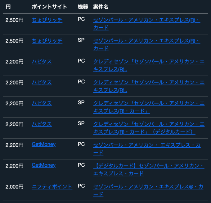 年会費実質無料のマイル還元最強カード!セゾンパールアメックスを解説|JALマイル1.75%還元・ANAマイル2.1%還元