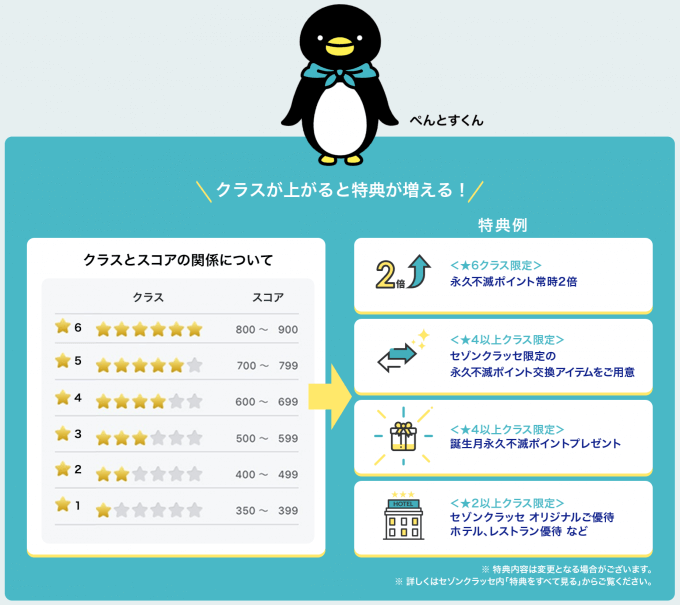年会費実質無料のマイル還元最強カード!セゾンパールアメックスを解説|JALマイル1.75%還元・ANAマイル2.1%還元