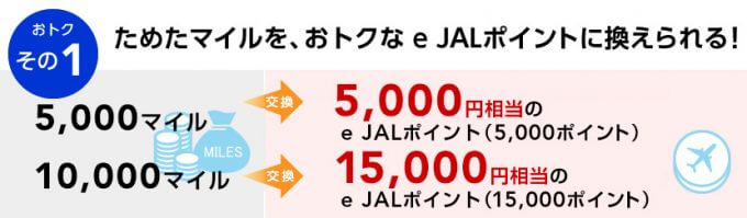 ZIPAIRがポイント会員サービスを開始。JALマイルがZIPAIRに使える！ハワイに行ける！