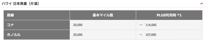 ZIPAIRがポイント会員サービスを開始。JALマイルがZIPAIRに使える！ハワイに行ける！