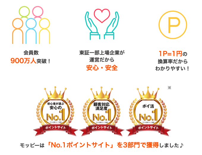 JALマイルに交換できるポイントサイトの交換方法と交換率を徹底解説！