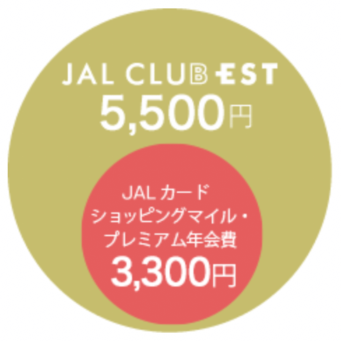 JALカードのおすすめ4選｜JALマイルの貯め方タイプ別に厳選