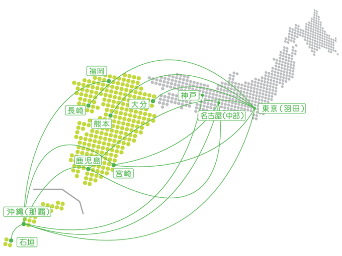 ソラシドエアのマイル攻略｜交換率200％で貯めてお得に特典航空券をゲット！