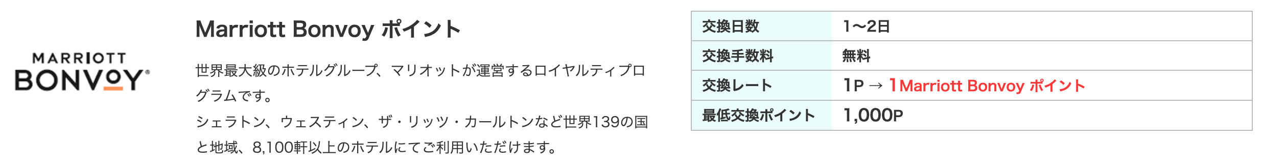 ポイントサイトのモッピーでJALマイルを大量に貯める！交換率80%だから貯まる！