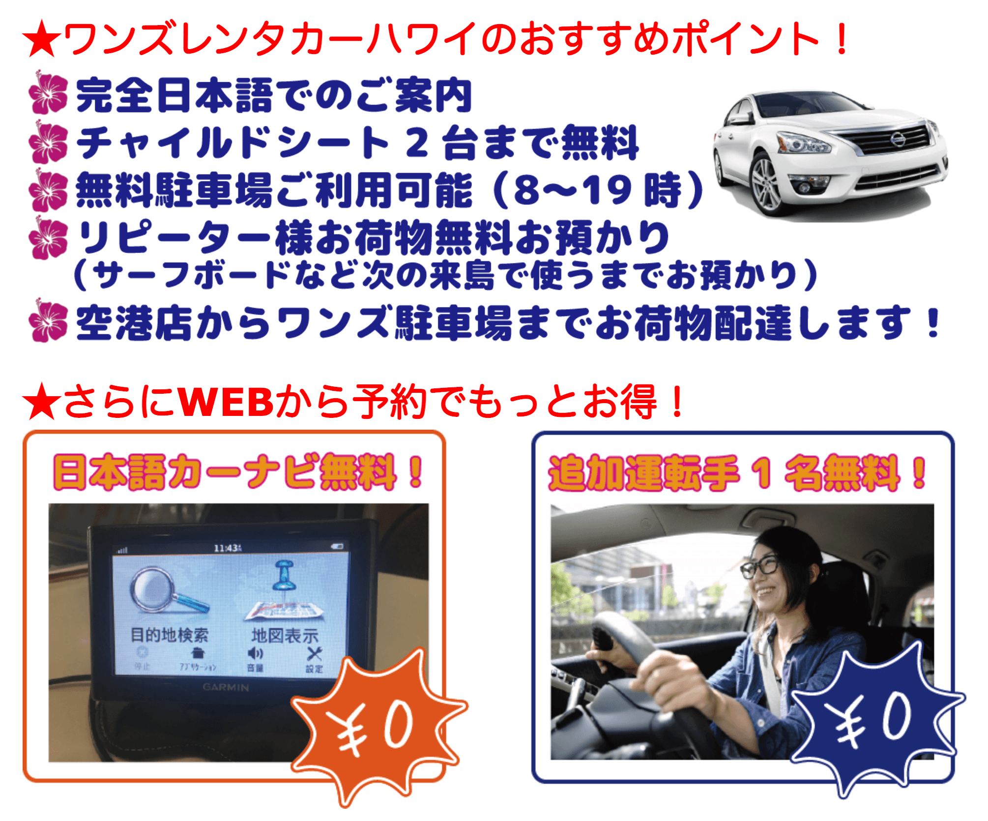 ハワイ旅行はポイ活でここまで安くできる！｜6泊8日（大人3人）の旅費は約20万円