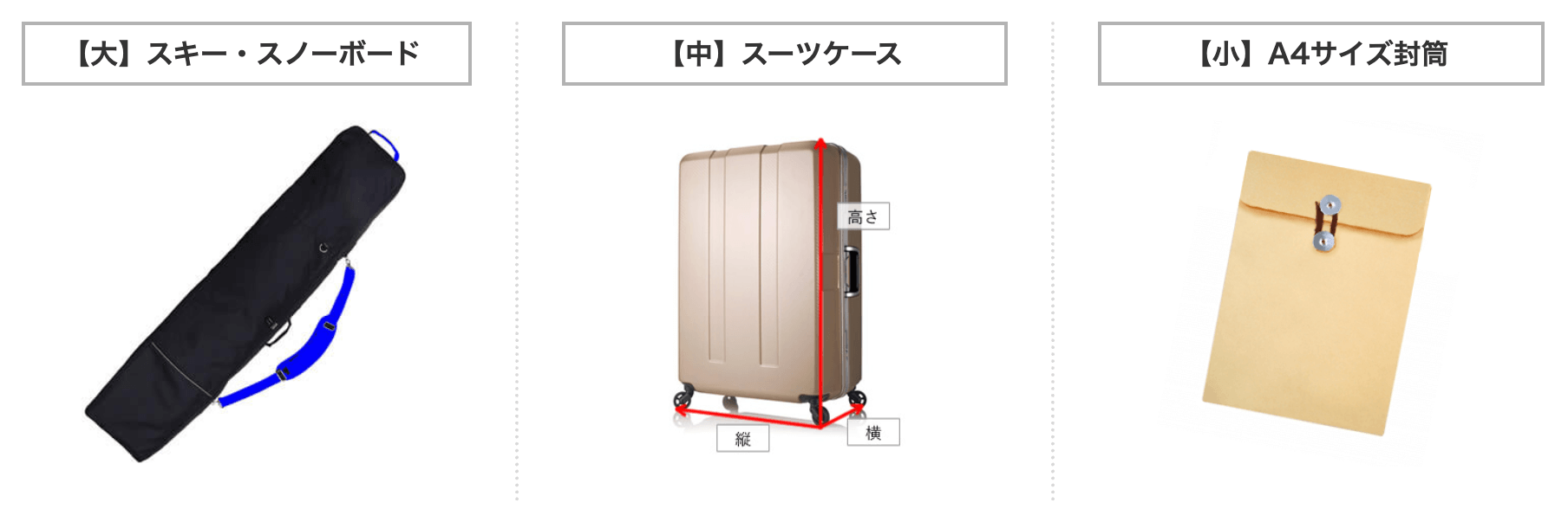 手荷物一時預かりサービス